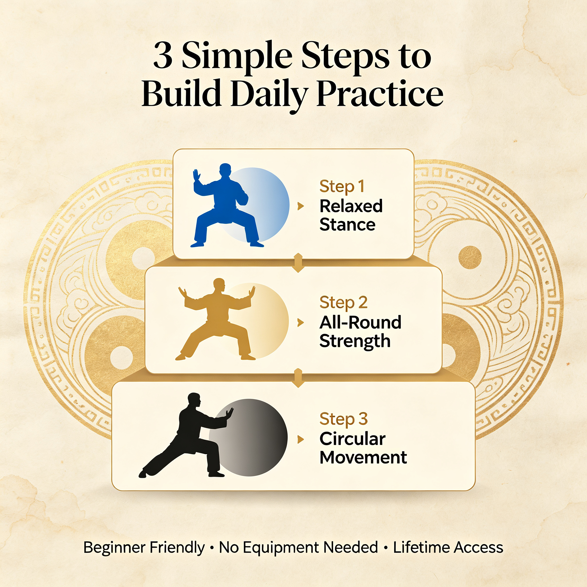 Tai Chi Zhan Zhuang System | 3 Stances Foundation Training for Beginners